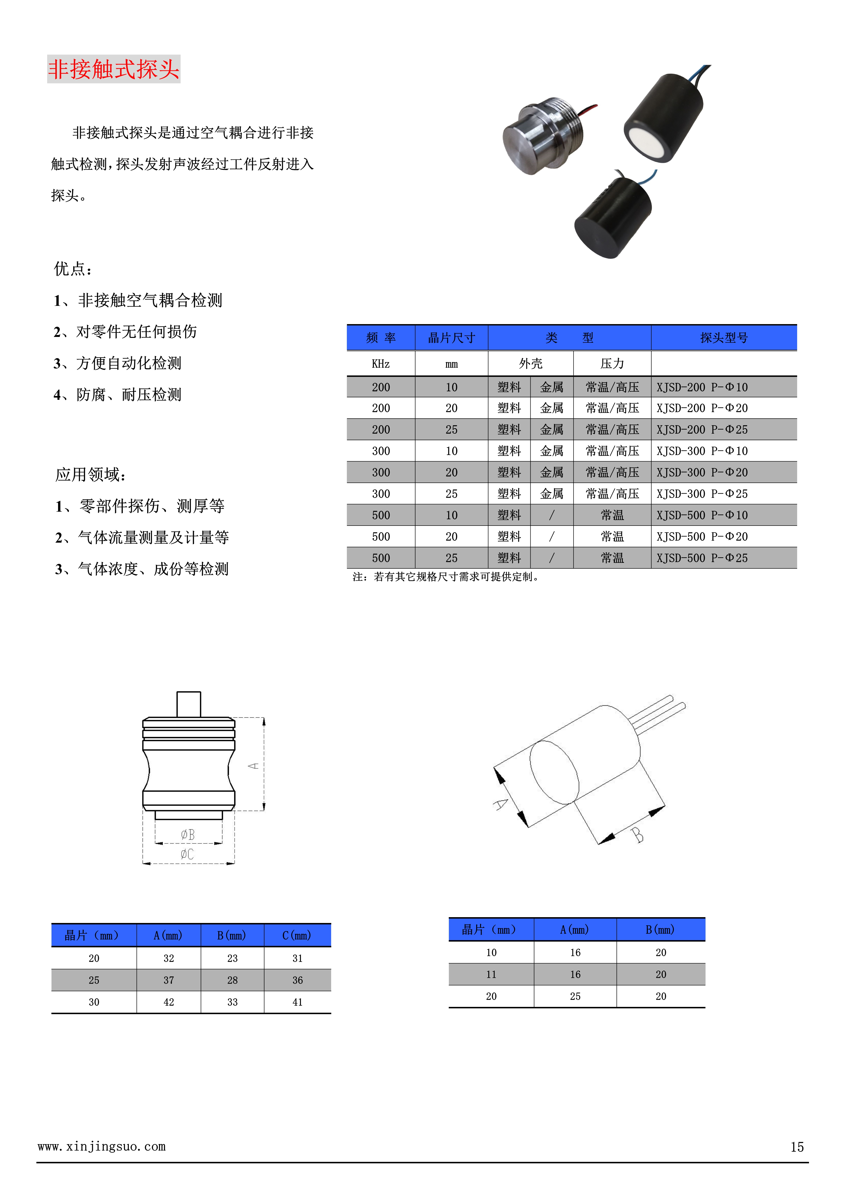 璟索超聲產(chǎn)品樣冊（2023版）_16.jpg